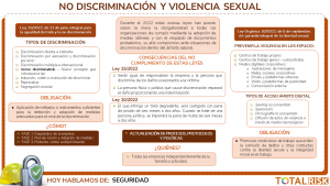 No discriminación y violencia sexual