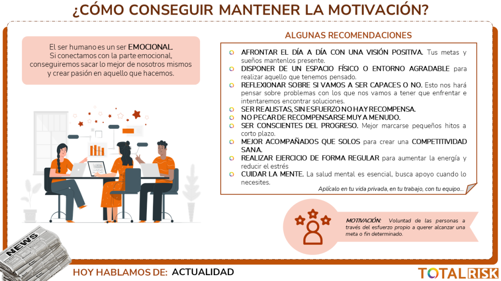 ¿Cómo conseguir mantener la motivación?