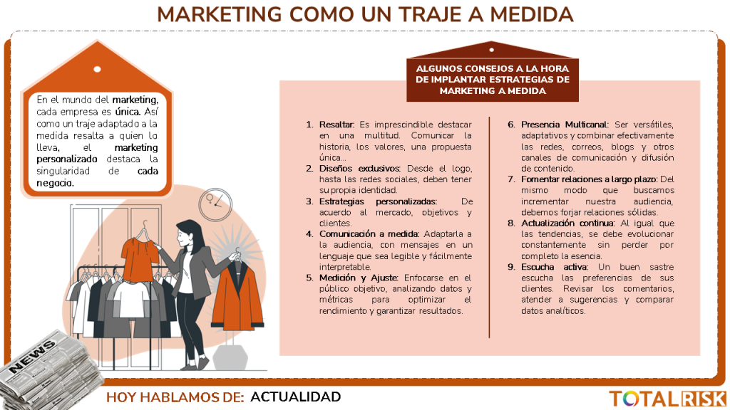 Marketing como un traje a medida