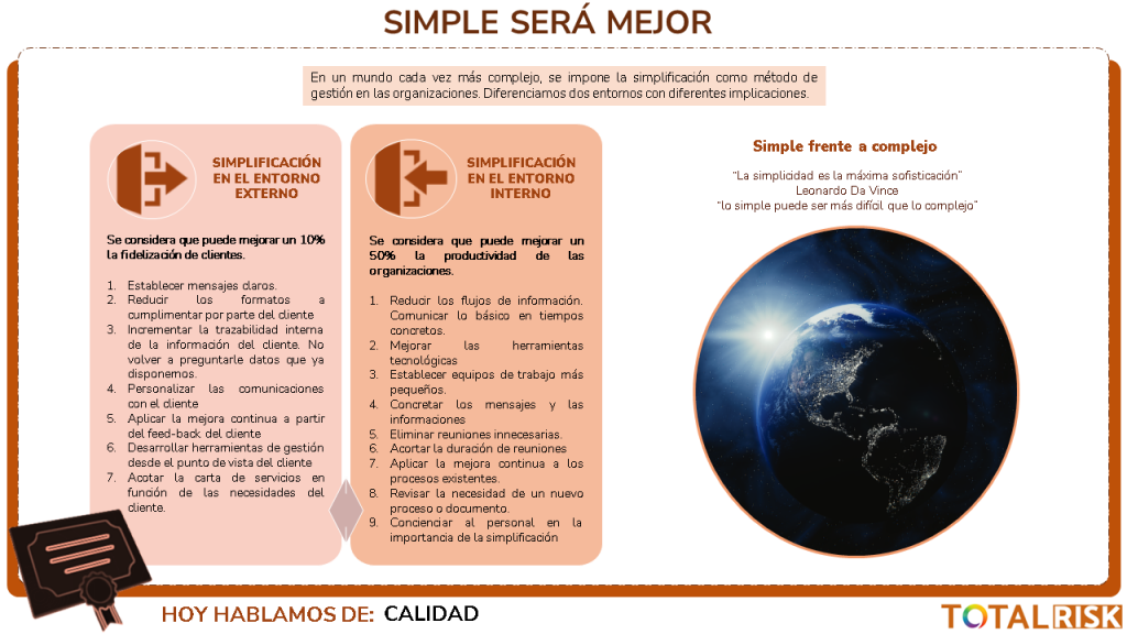 Simple será mejor