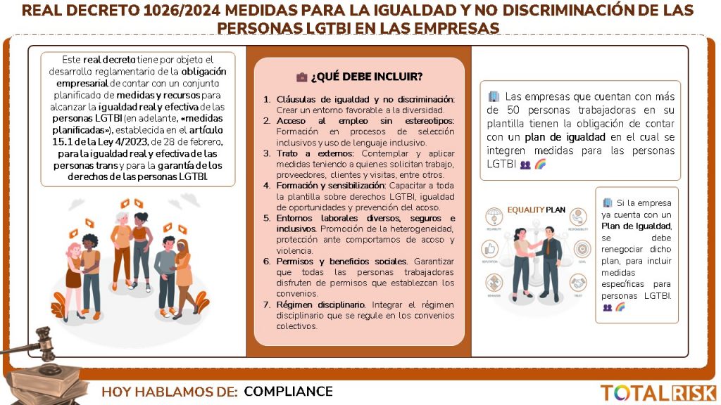 Protocolo LGTBI para empresas