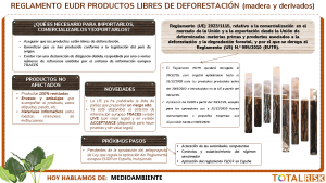 Reglamento EUDR Productos libres de deforestación