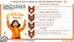 Consejos para cerrar el 2025 de forma eficiente