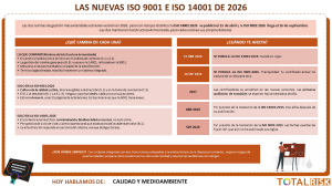 Cambios ISO 9001 e ISO 14001